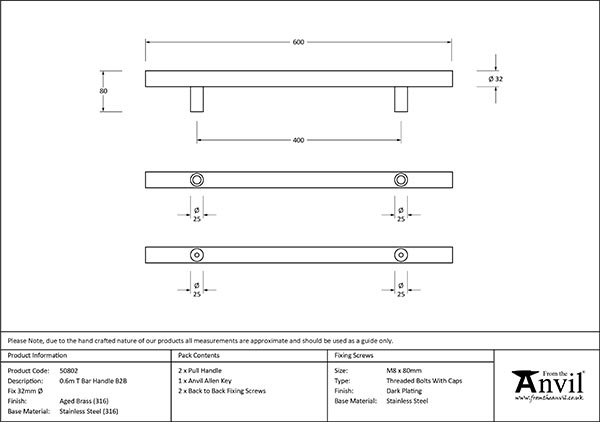 Ironmongery uk