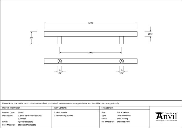 Ironmongery uk