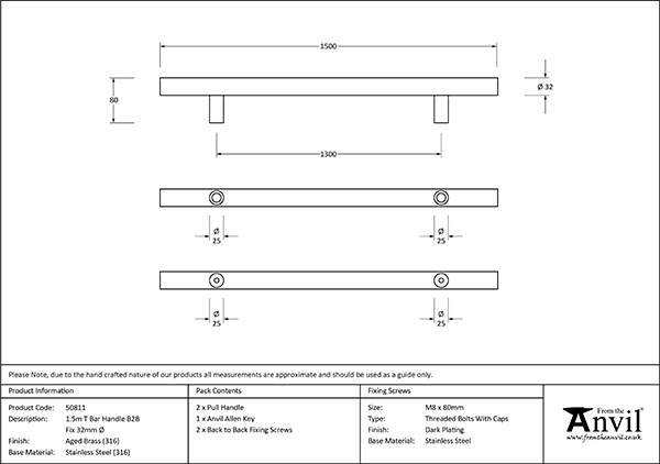 Ironmongery uk