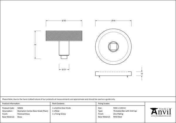 Ironmongery uk