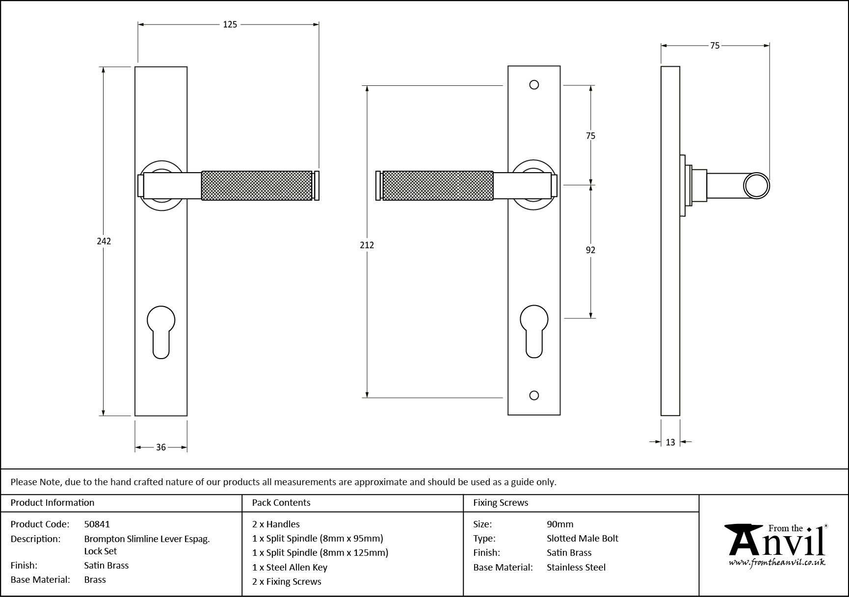 Ironmongery uk