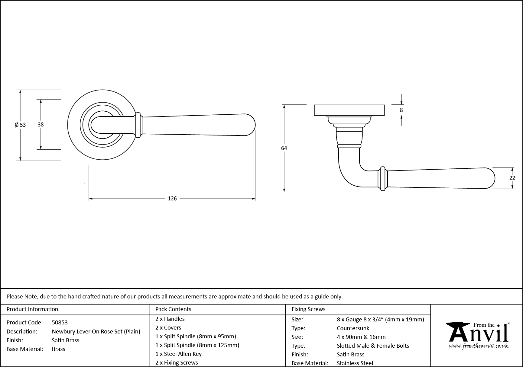 Ironmongery uk