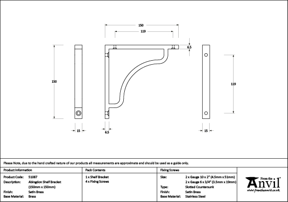 Ironmongery uk