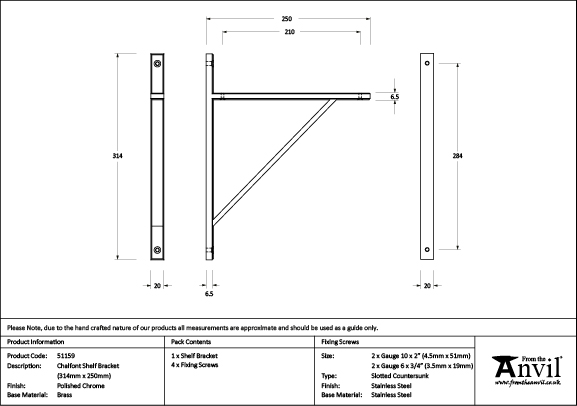Ironmongery uk
