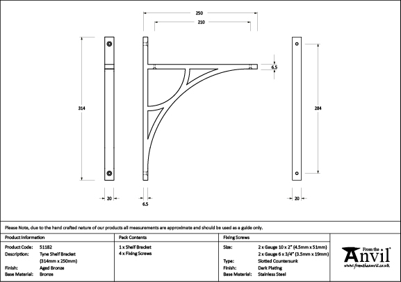 Ironmongery uk