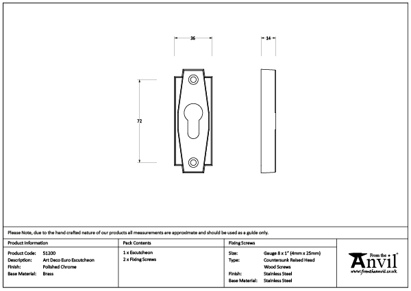 Ironmongery uk