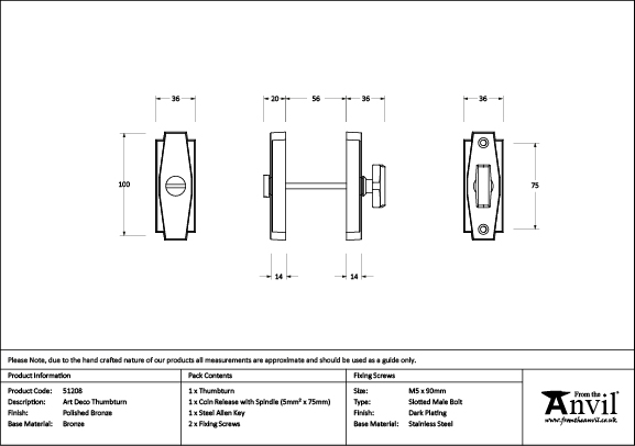 Ironmongery uk