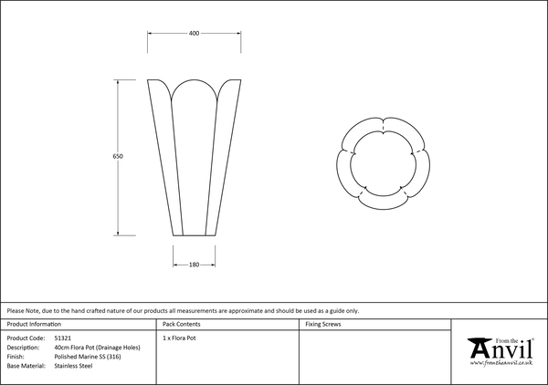 Ironmongery uk