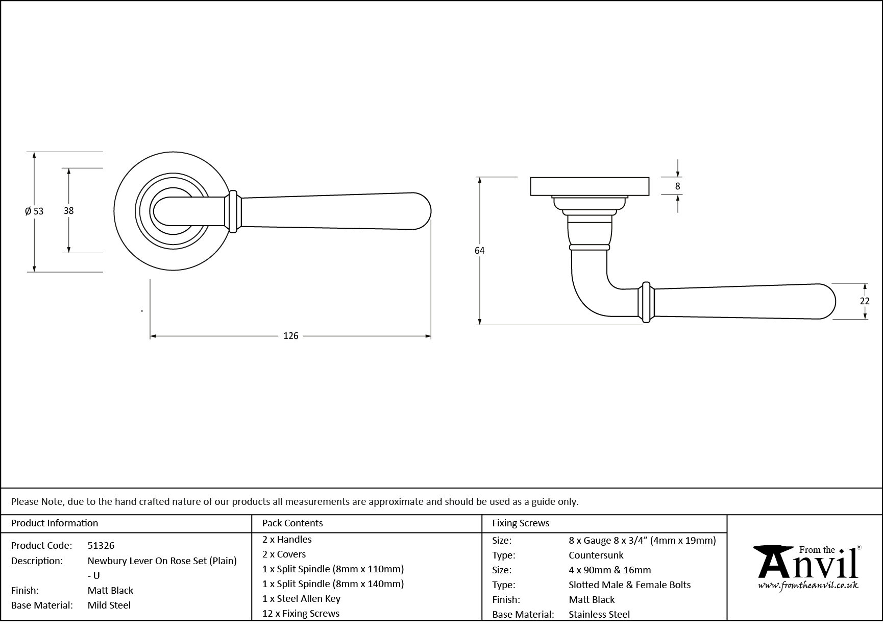 Ironmongery uk