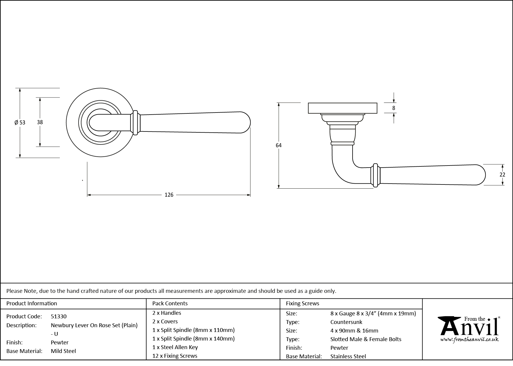 Ironmongery uk