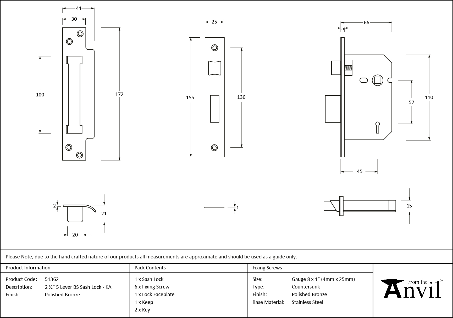 Ironmongery uk