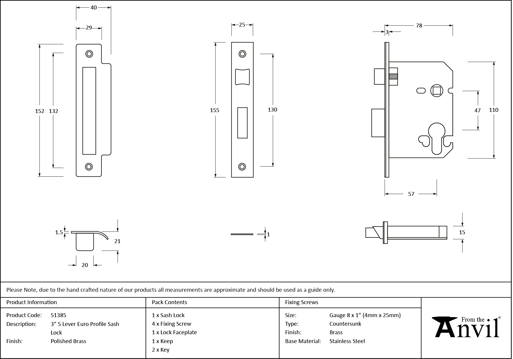 Ironmongery uk