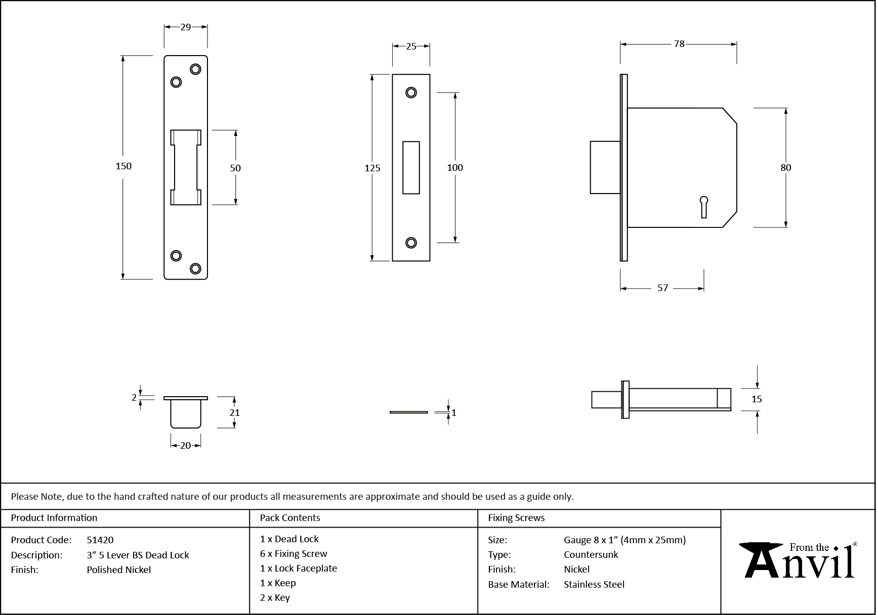 Ironmongery uk