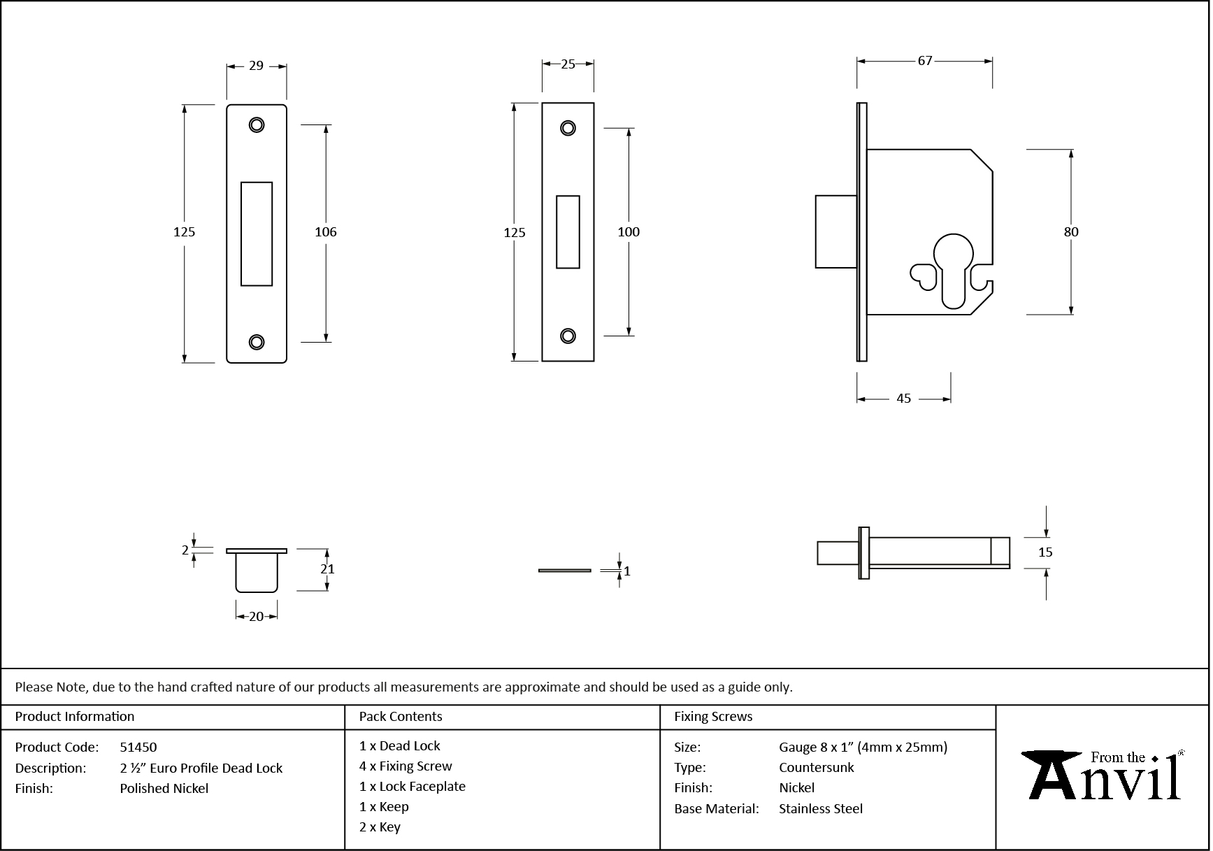 Ironmongery uk