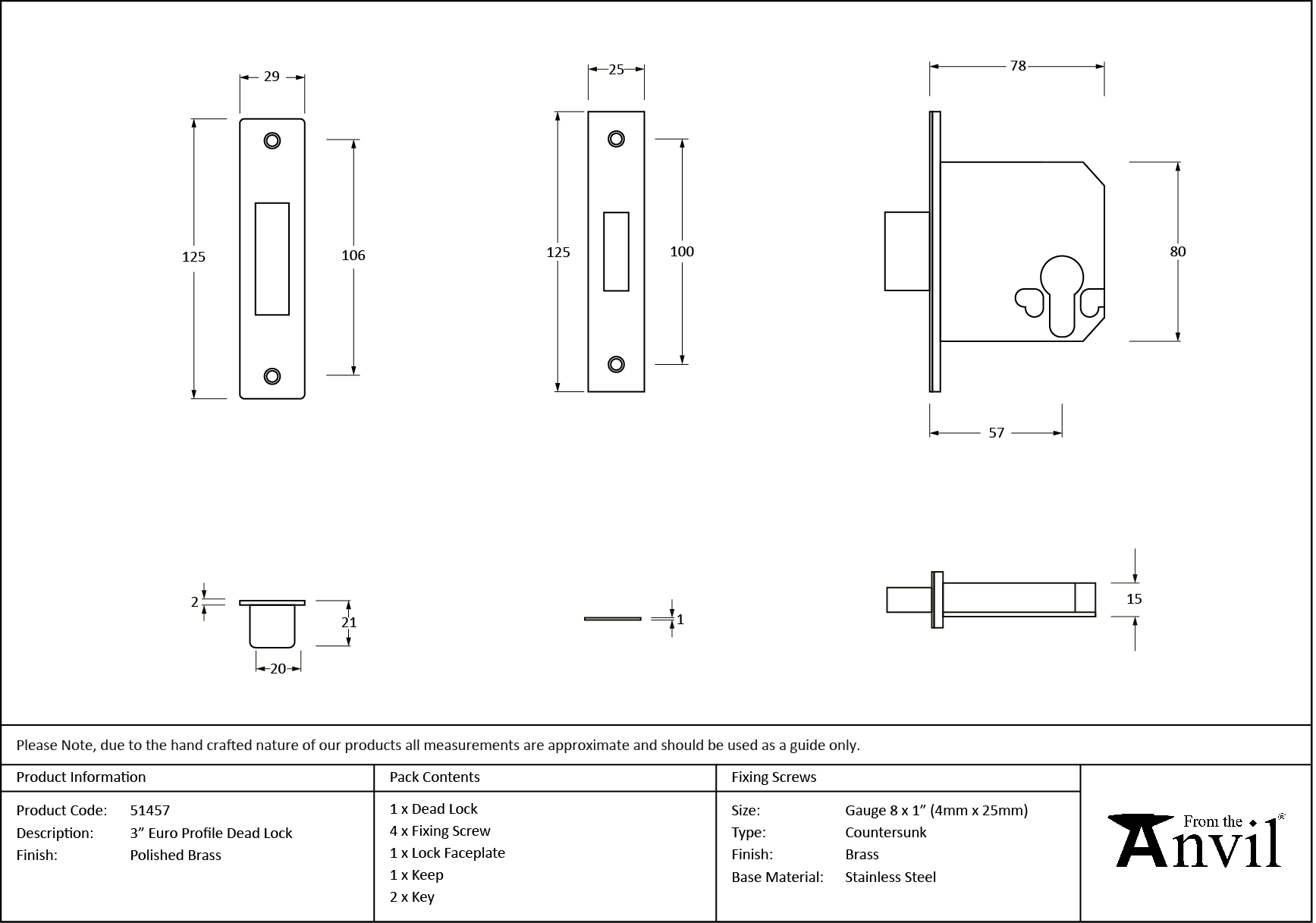Ironmongery uk