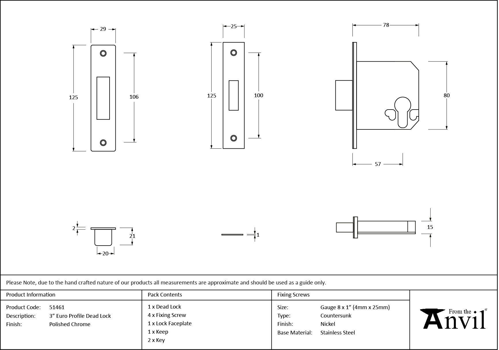 Ironmongery uk