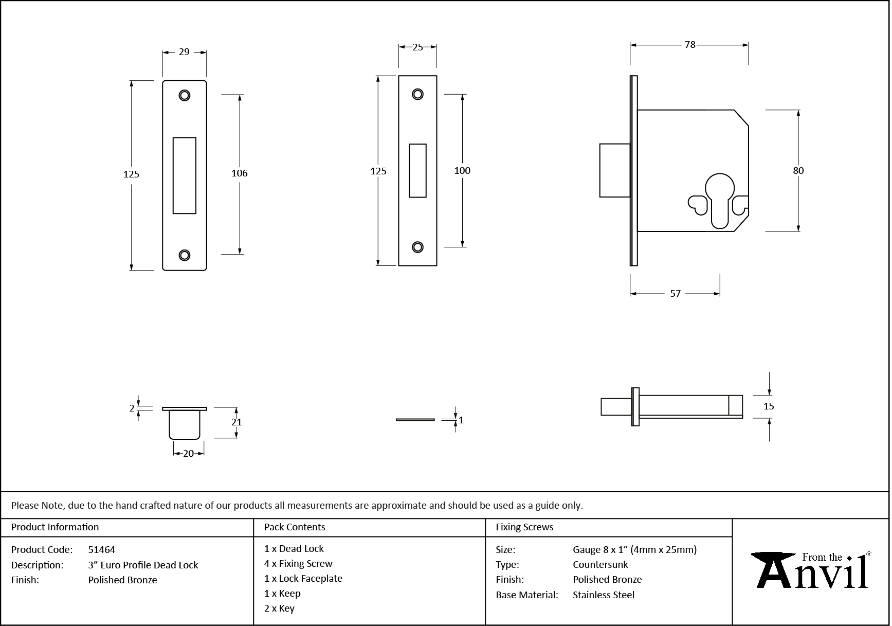 Ironmongery uk