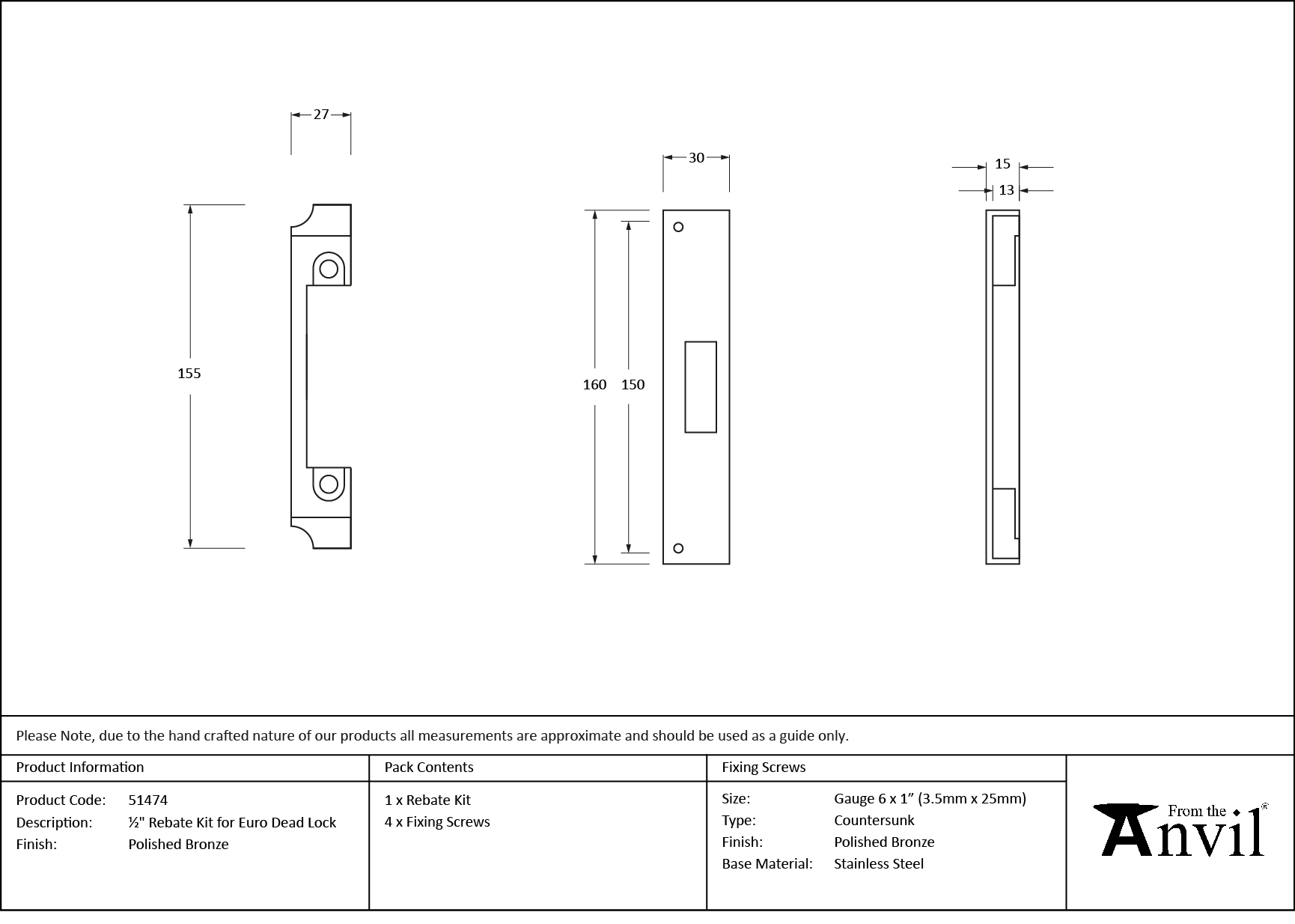 Ironmongery uk