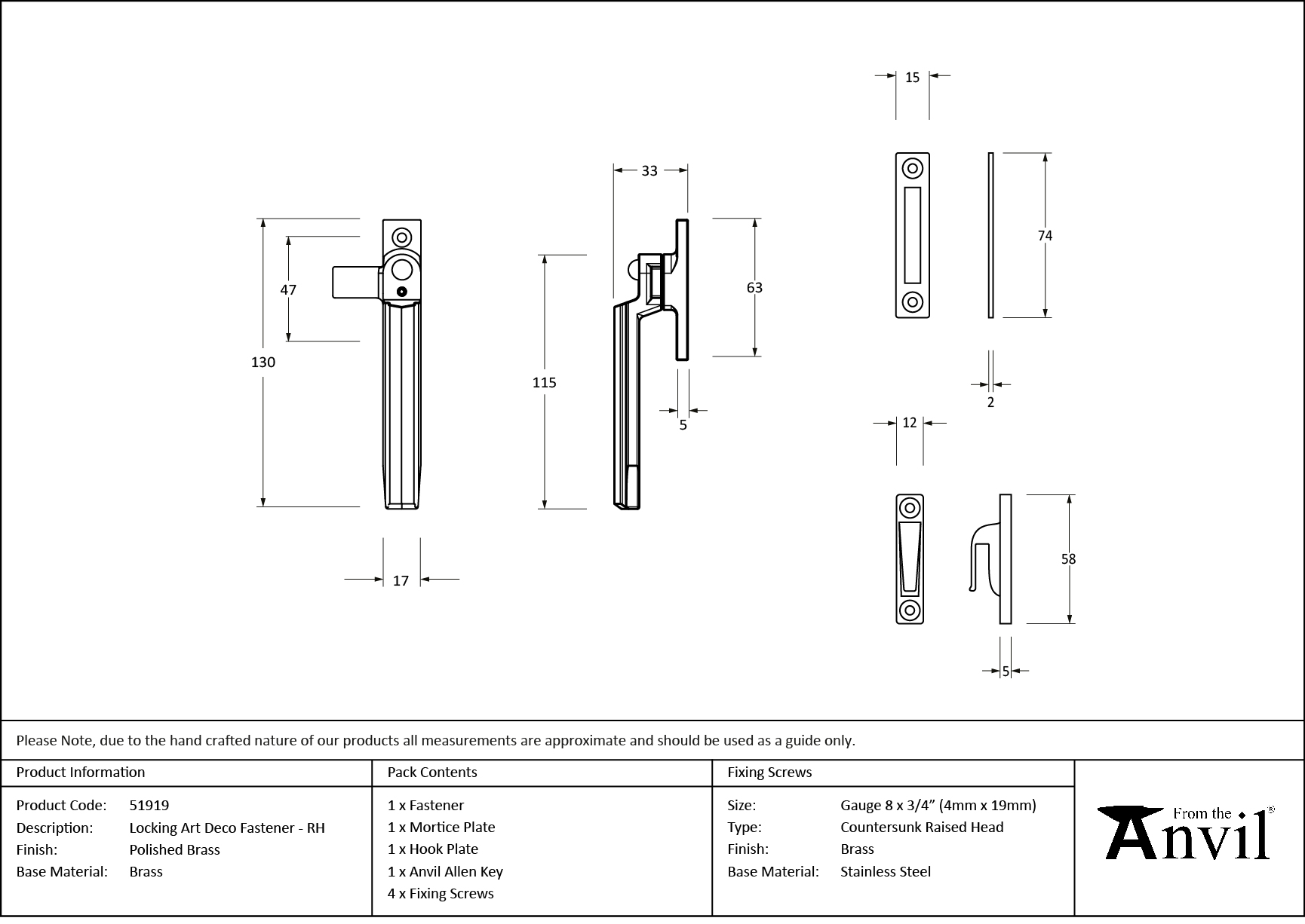 Ironmongery uk