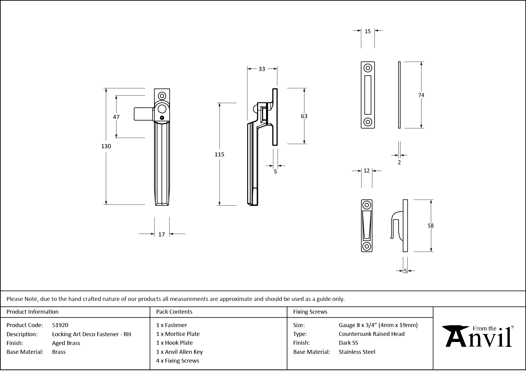 Ironmongery uk
