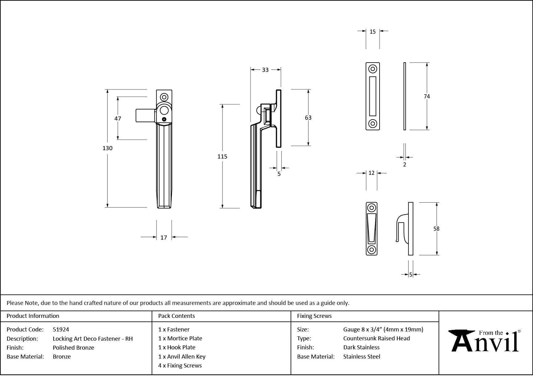 Ironmongery uk