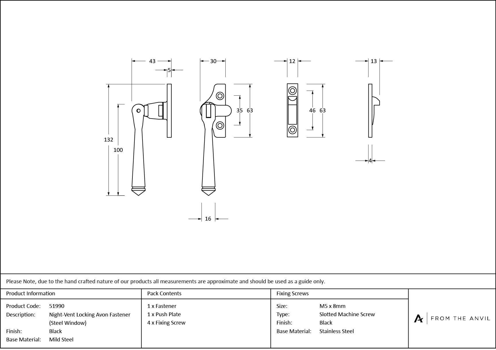 Ironmongery uk