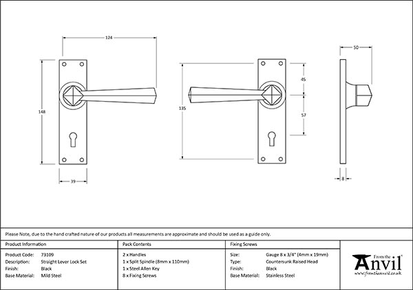 Ironmongery uk