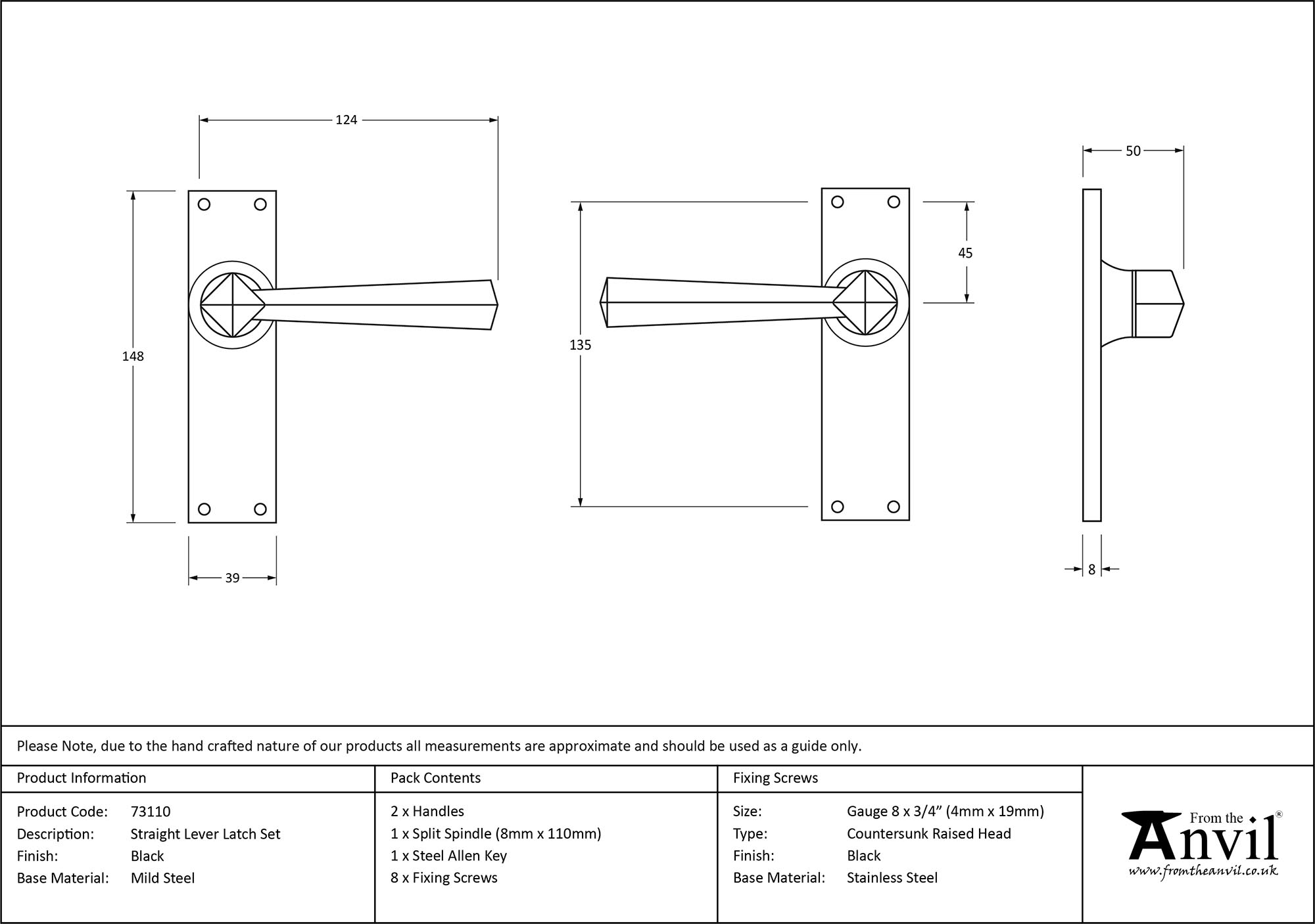 Ironmongery uk