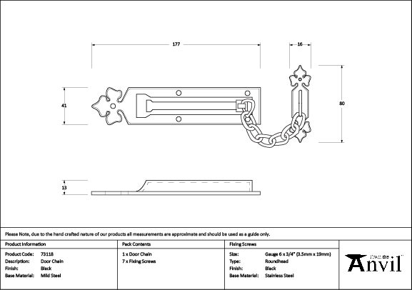 Ironmongery uk
