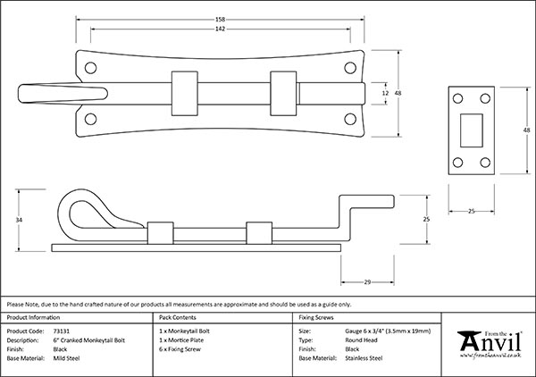 Ironmongery uk