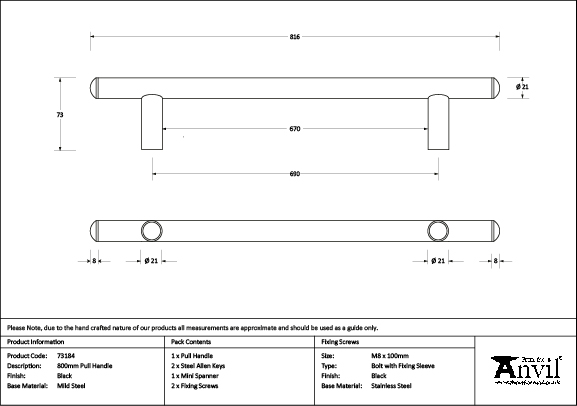 Ironmongery uk