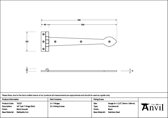 Ironmongery uk