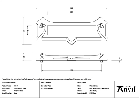 Ironmongery uk