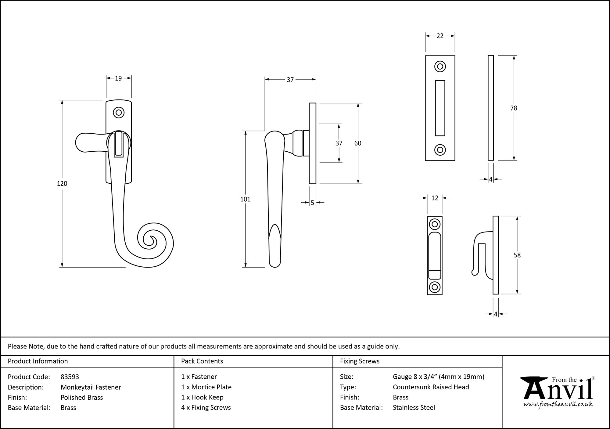 Ironmongery uk