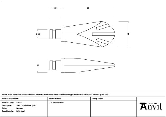 Ironmongery uk