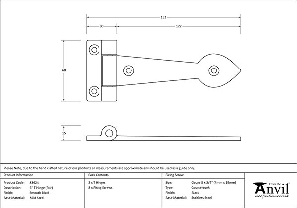 Ironmongery uk