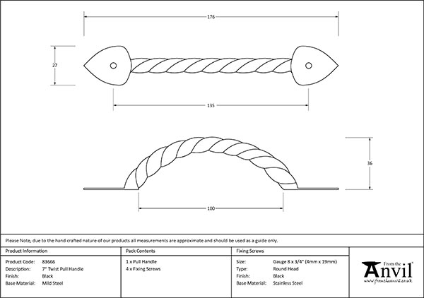 Ironmongery uk