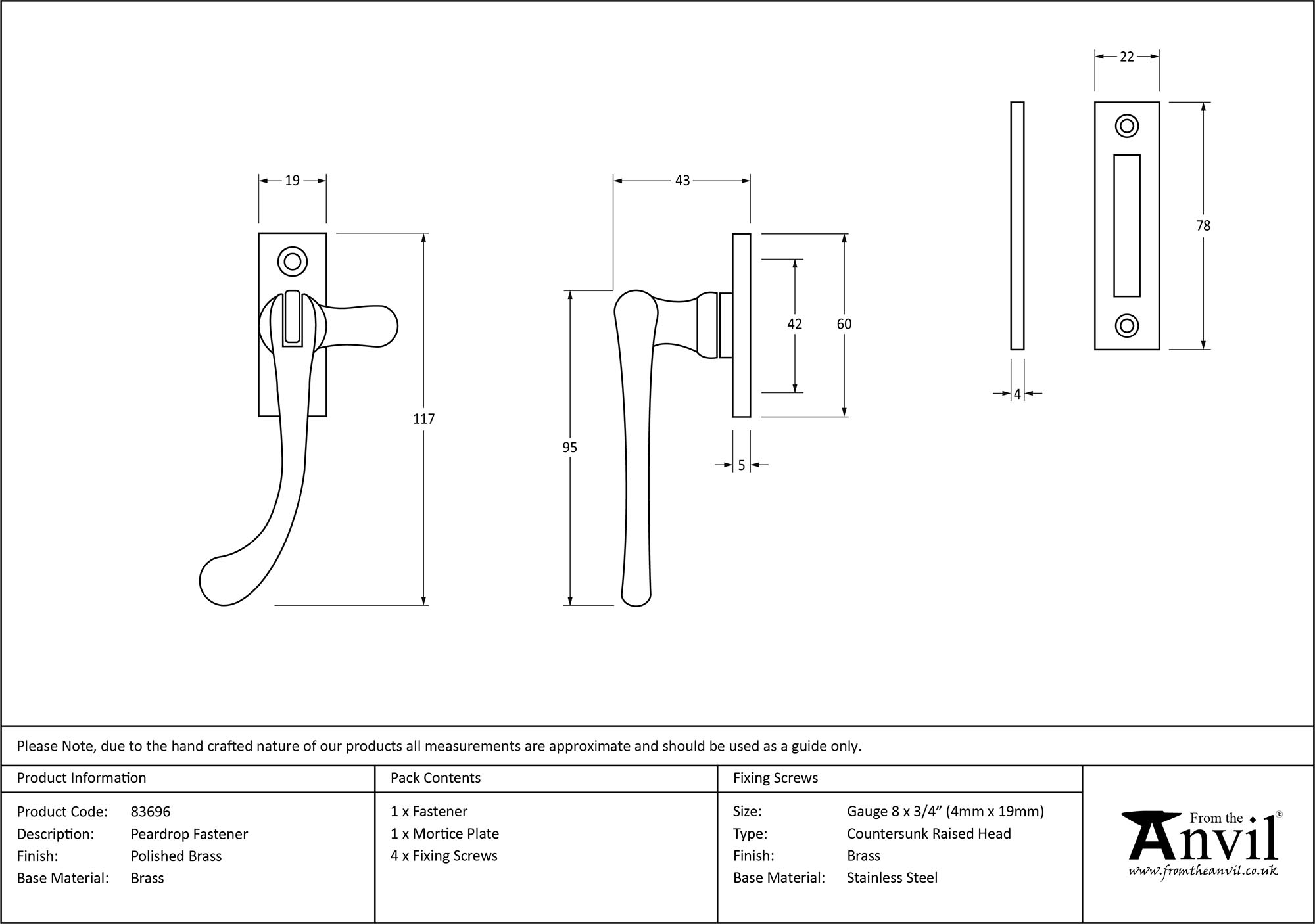 Ironmongery uk