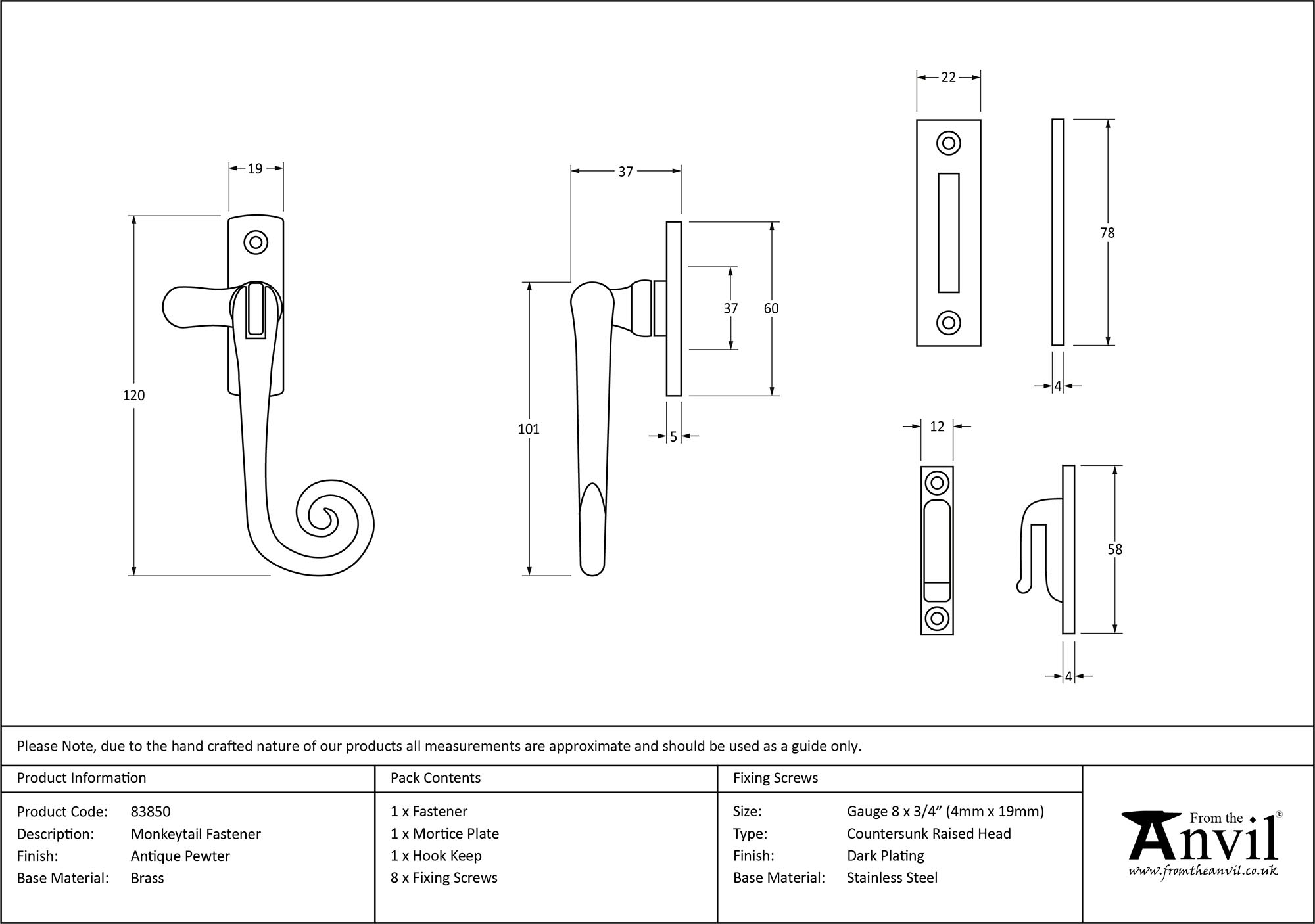 Ironmongery uk
