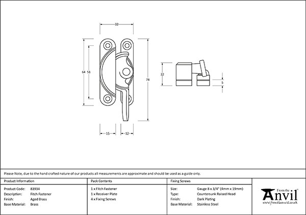 Ironmongery uk
