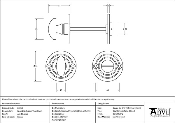 Ironmongery uk