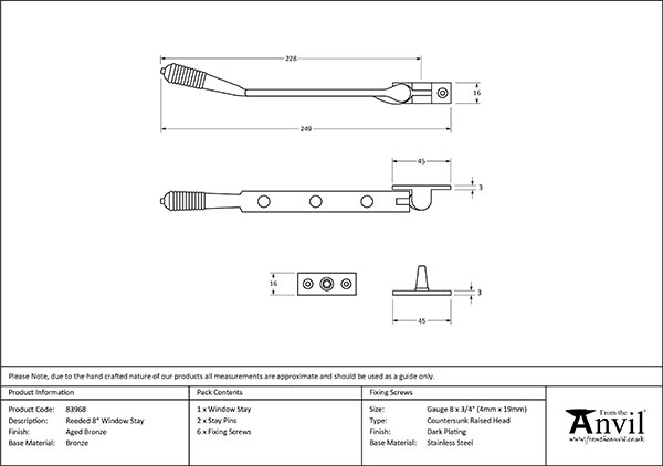 Ironmongery uk