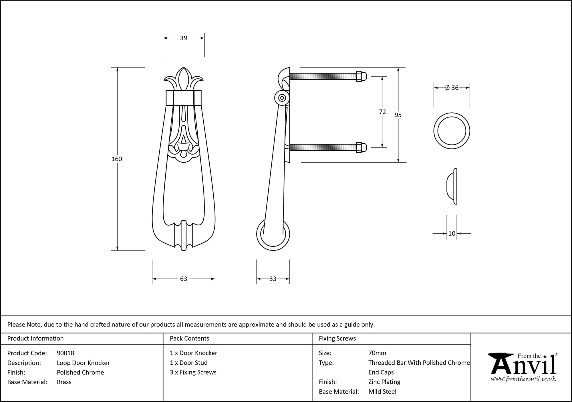 Ironmongery uk