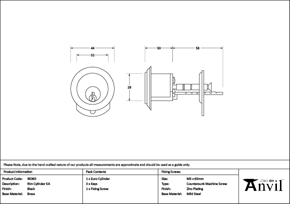 Ironmongery uk