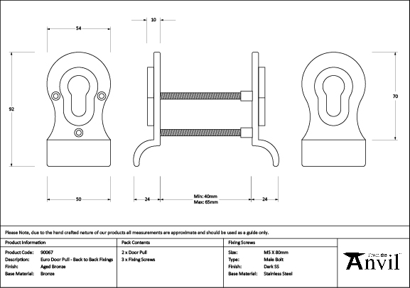 Ironmongery uk