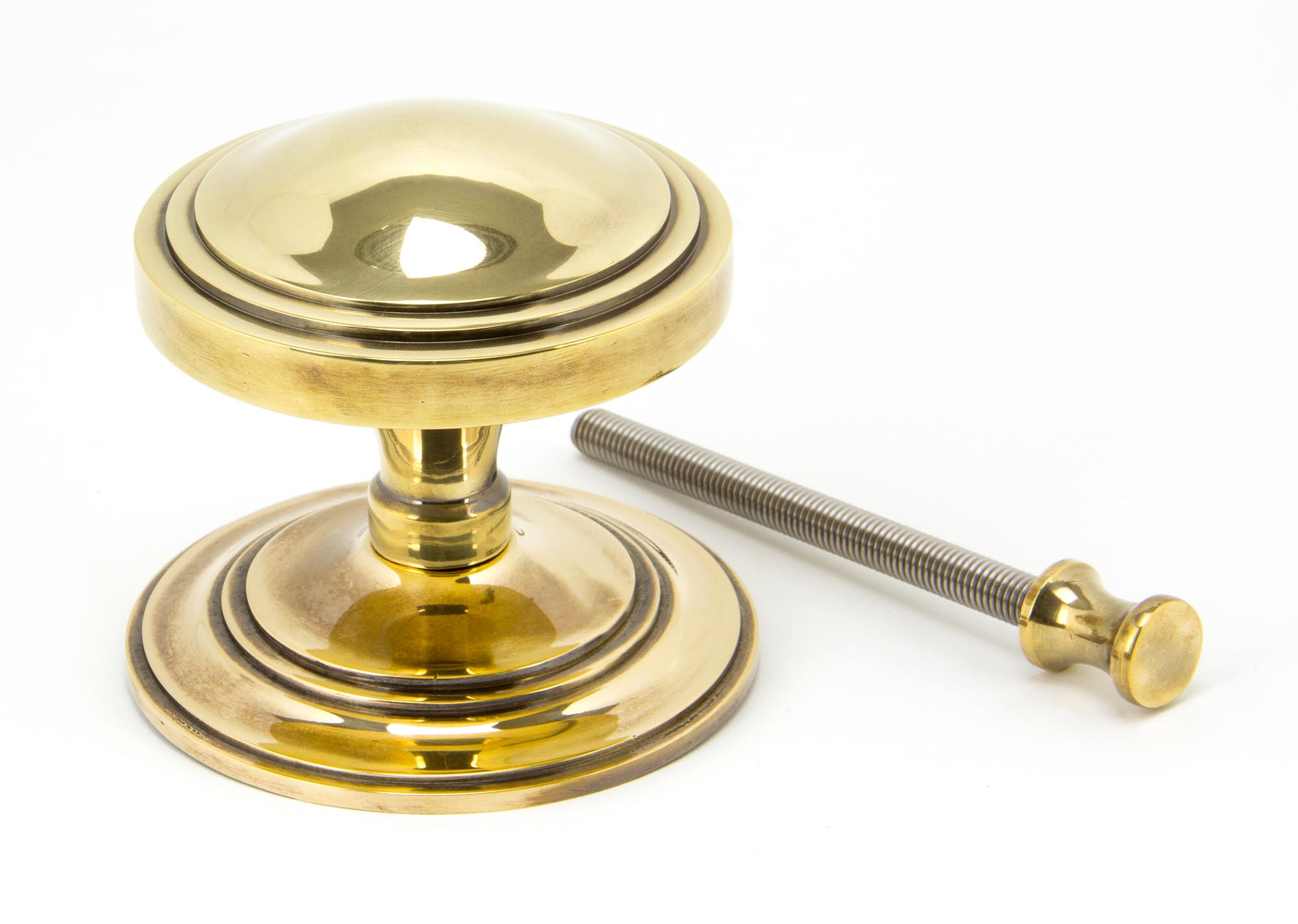 Ironmongery uk