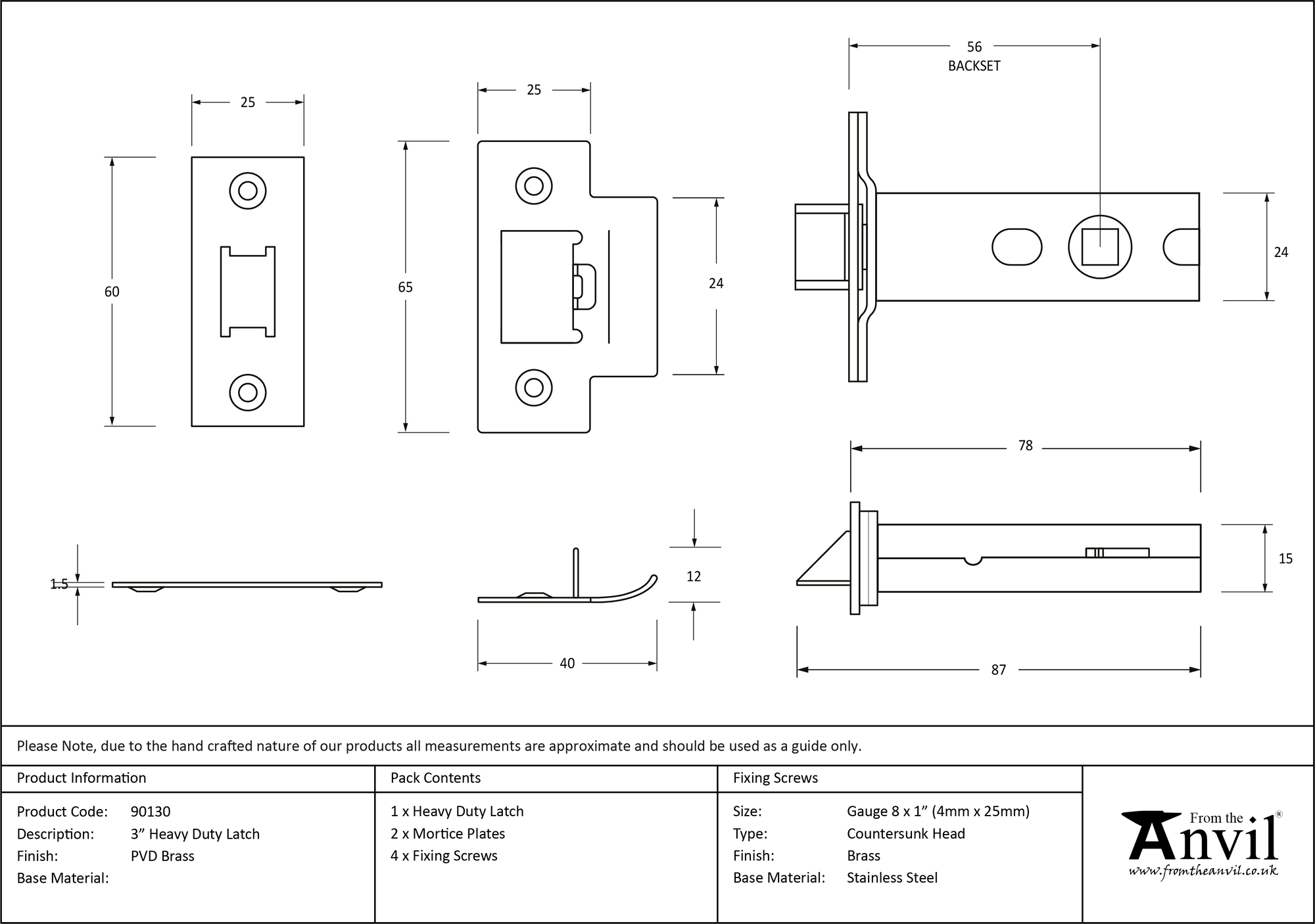 Ironmongery uk