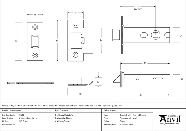 Ironmongery uk