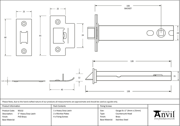 Ironmongery uk