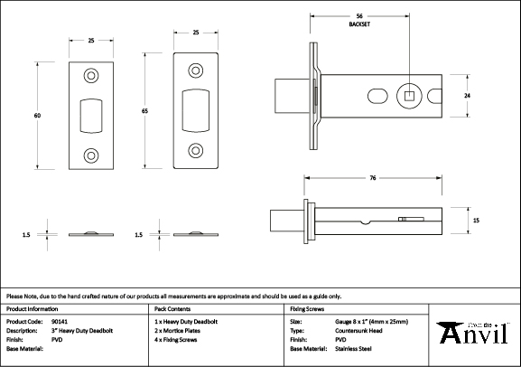 Ironmongery uk